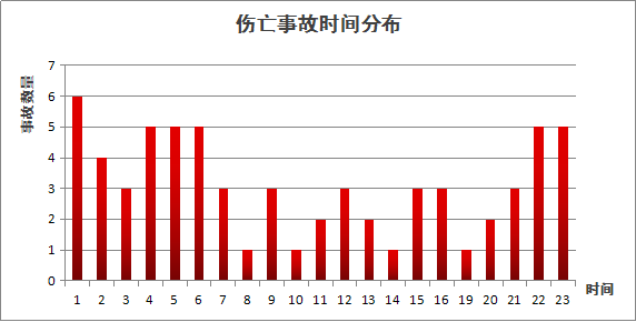 色然村交通新里程碑，迈向现代化交通发展之路的最新动态