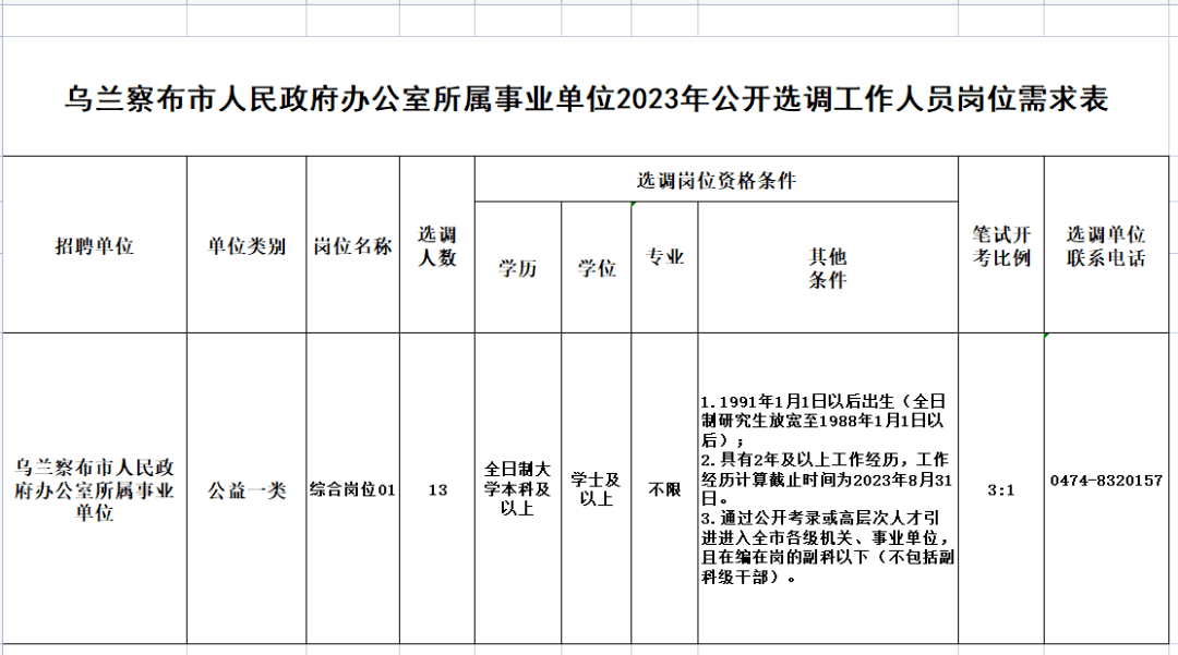 洼兴镇最新招聘信息汇总