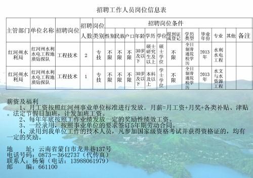 宜良县水利局最新招聘信息