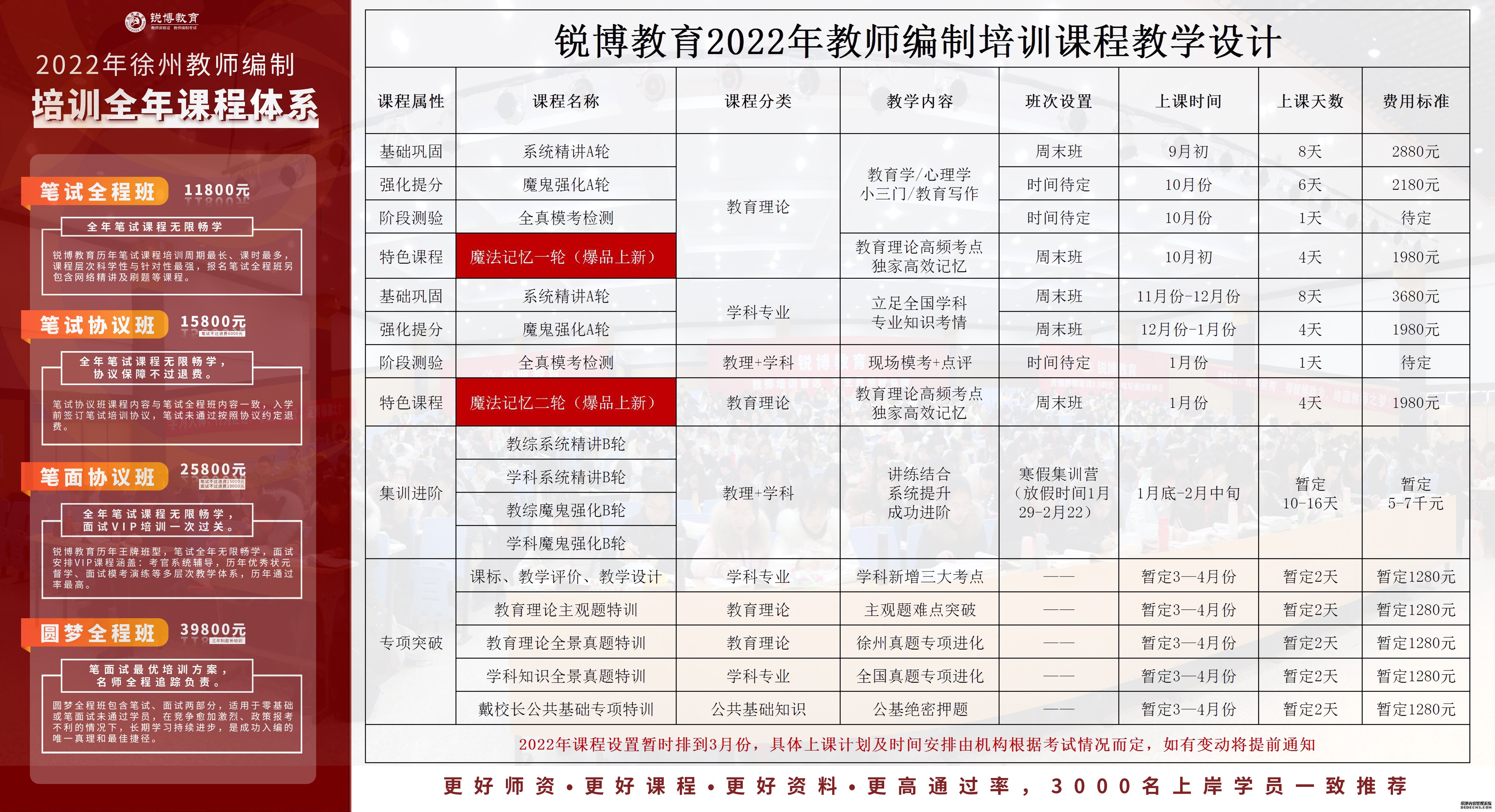 牧野区成人教育事业单位项目探索与实践，最新动态与成果展示