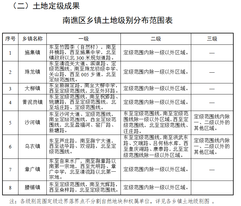 插旗镇人事任命揭晓，开启发展新篇章