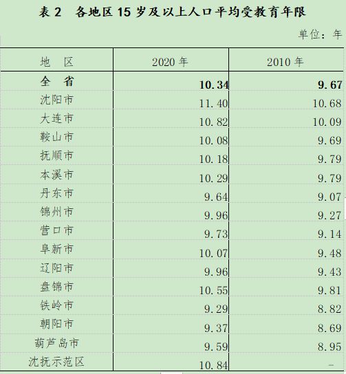 辽宁省金城原种场新项目，现代农业发展典范引领者