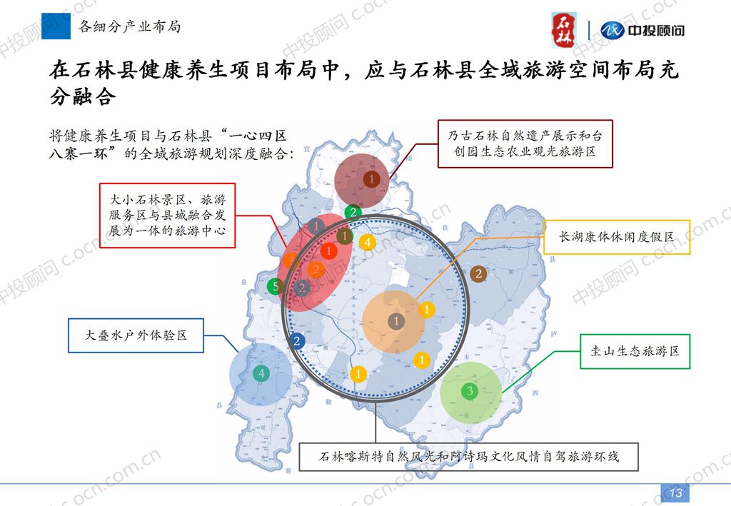 石林彝族自治县人民政府办公室最新发展规划