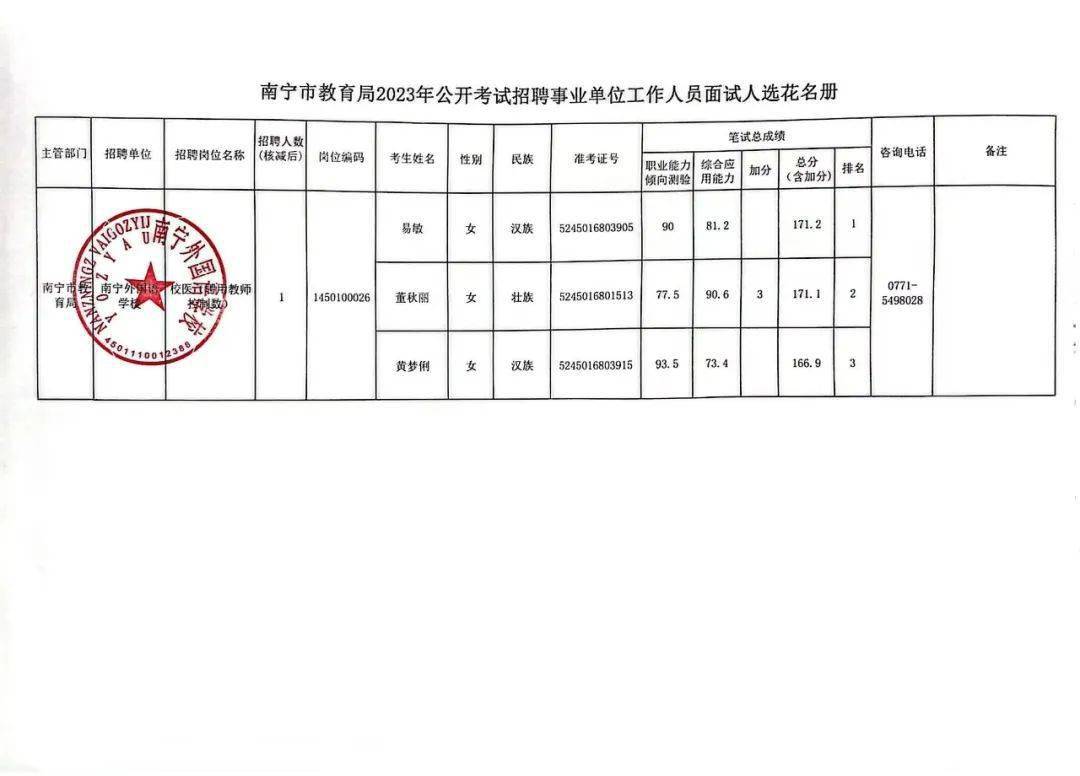 宁晋县成人教育事业单位最新项目，探索与前瞻展望