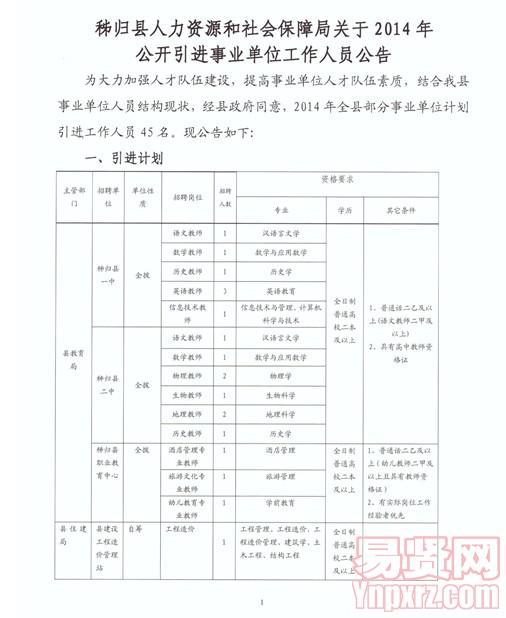 东山区人力资源和社会保障局未来发展规划展望