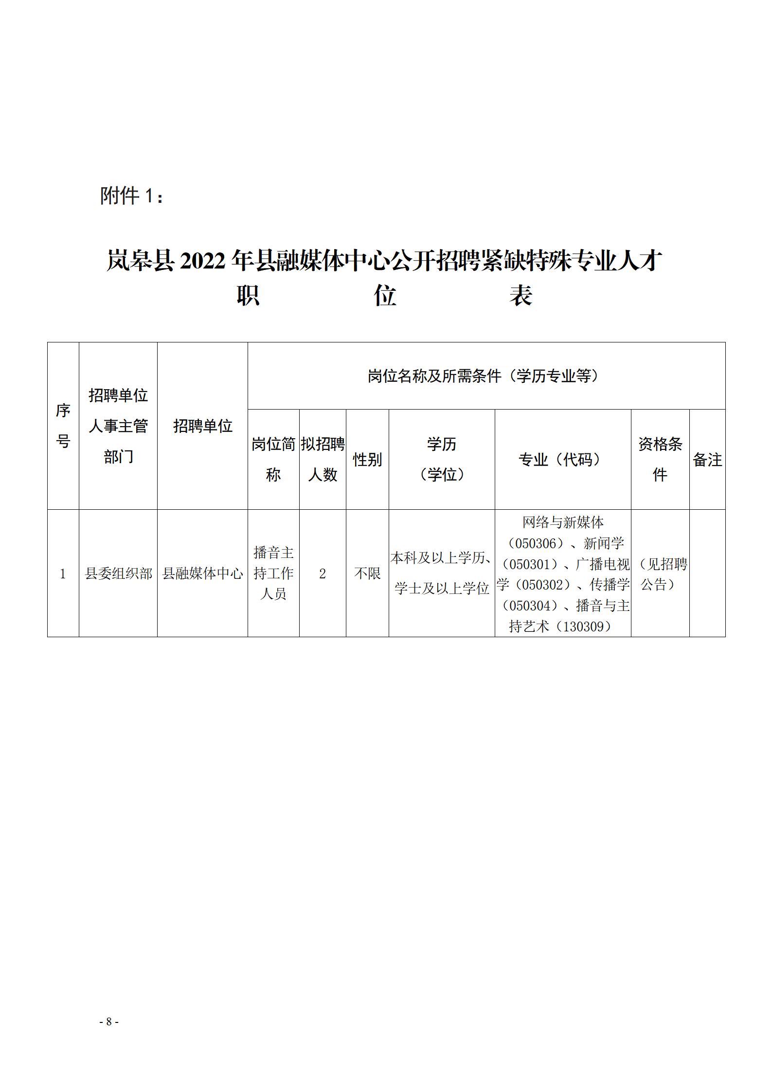 茅箭区科学技术和工业信息化局最新招聘信息及职业机会探索