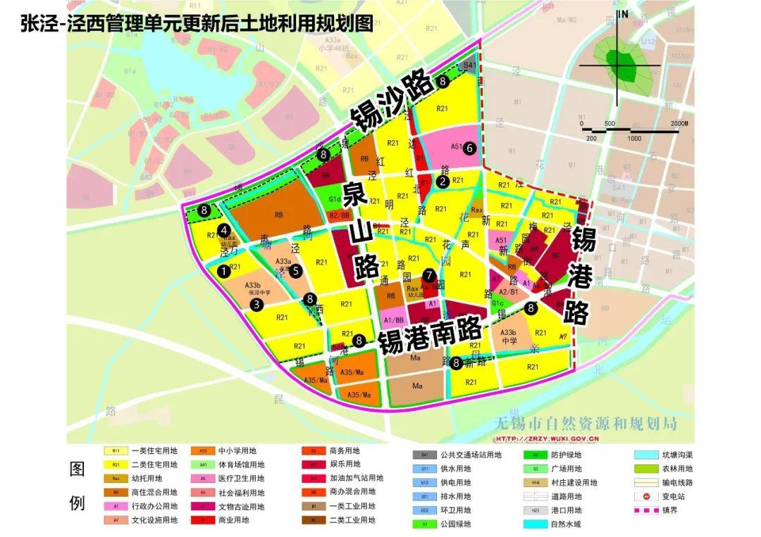 锡北镇未来新面貌塑造，最新发展规划揭秘