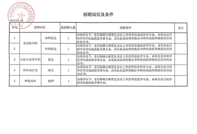 鲤城区科技局及关联企业招聘信息与职业机会深度解析