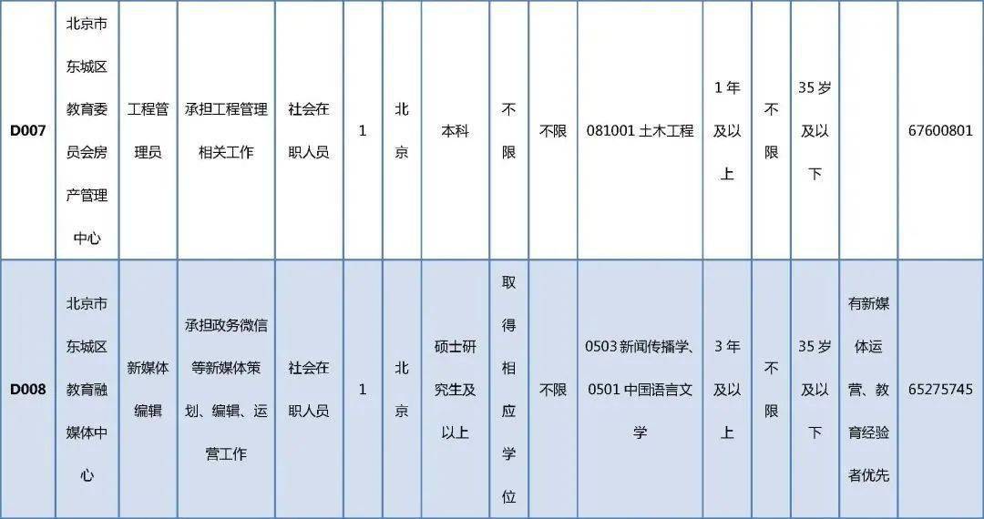 盖州市成人教育事业单位领导团队引领教育改革与发展新篇章