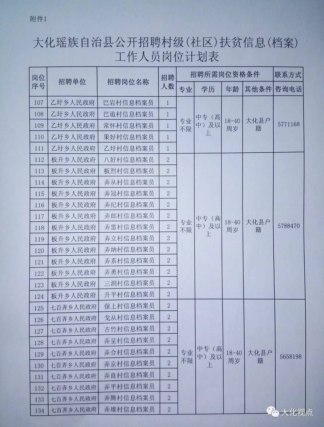 穷嘎村最新招聘信息及其影响深度探究