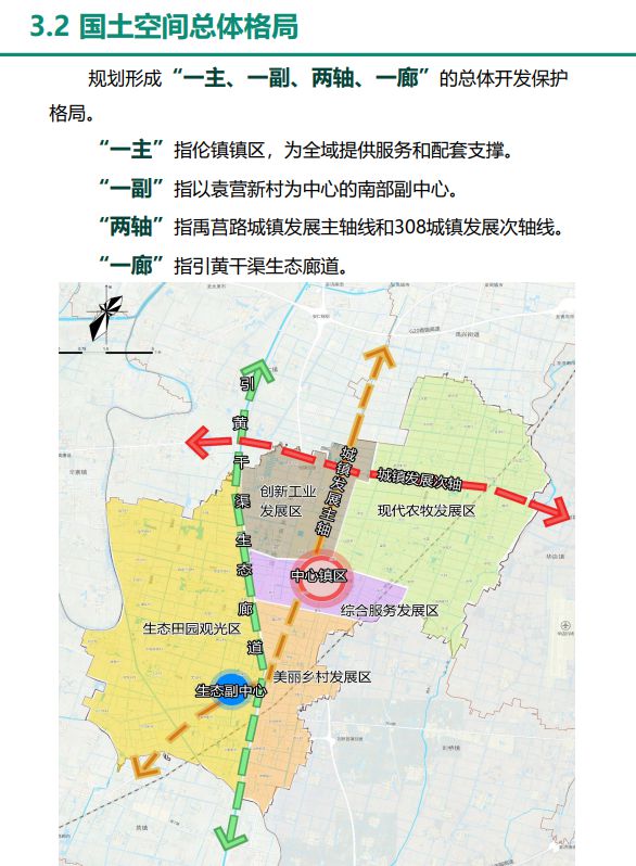 鹤壁集乡最新发展规划