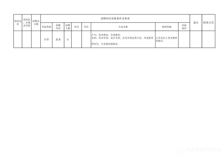 港口区特殊教育事业单位招聘信息与解读速递