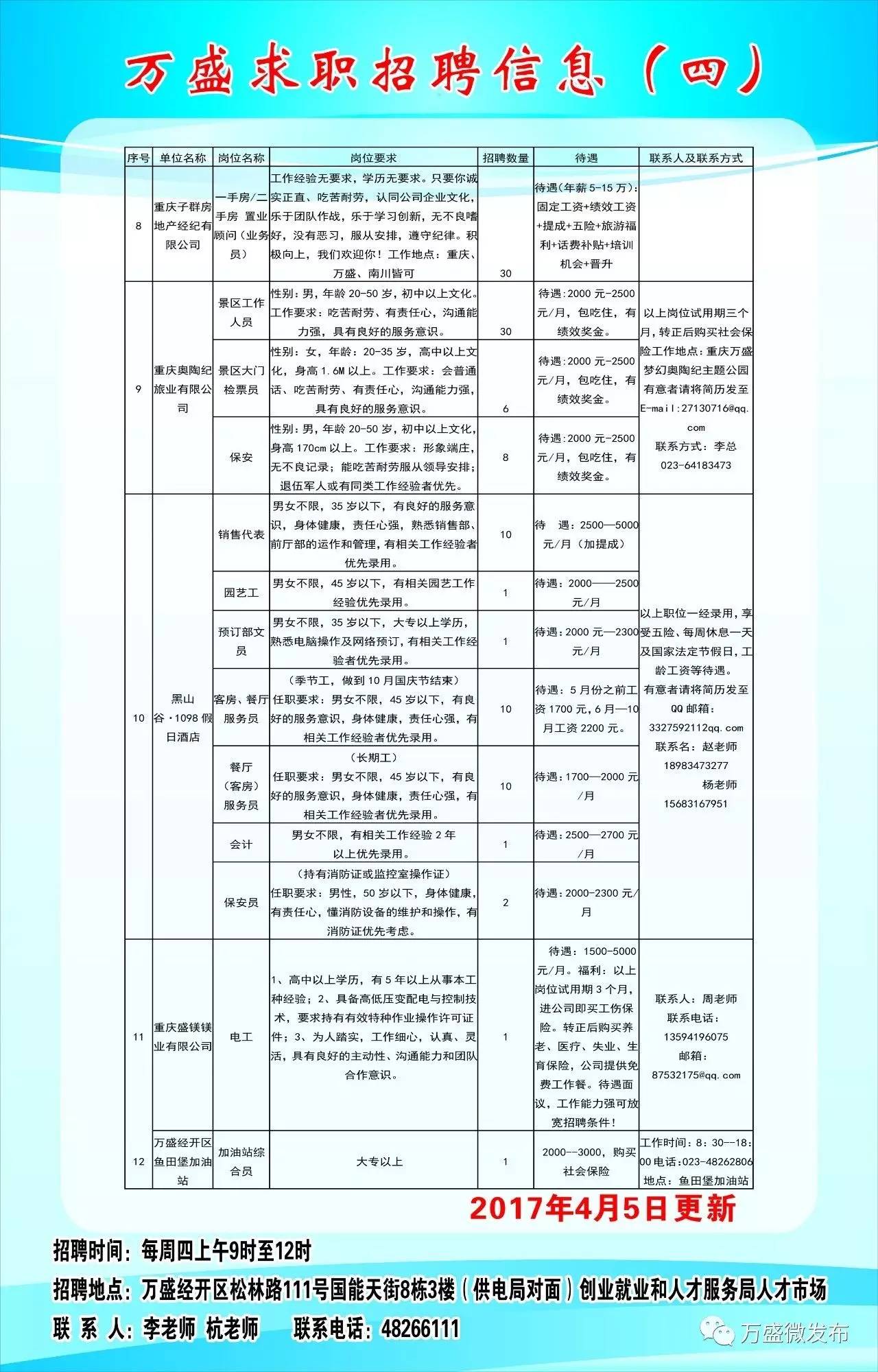 万州区初中招聘最新信息汇总