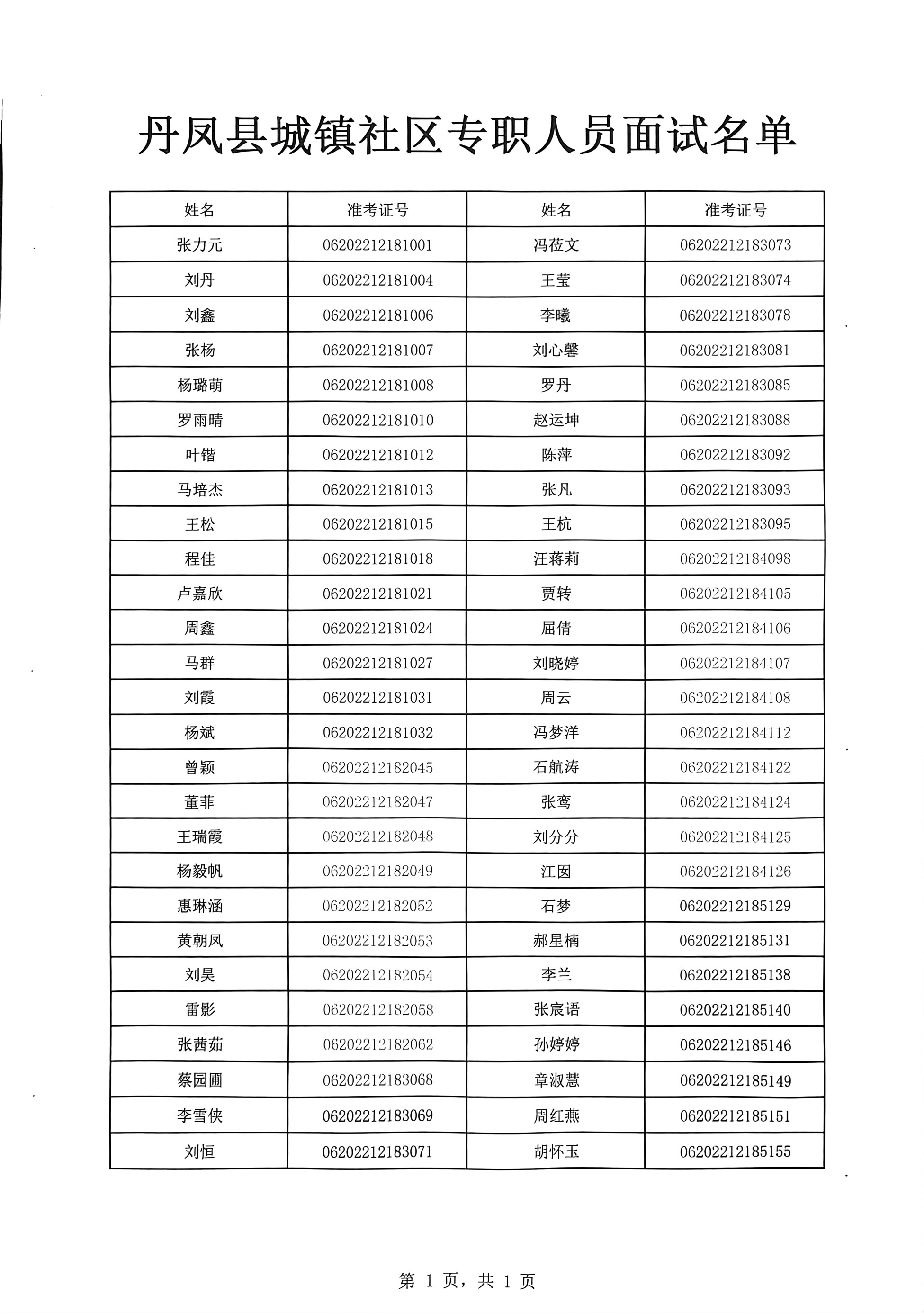 丹麻镇最新招聘信息汇总