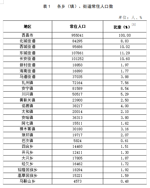 碧洲镇最新人事任命动态及其深远影响