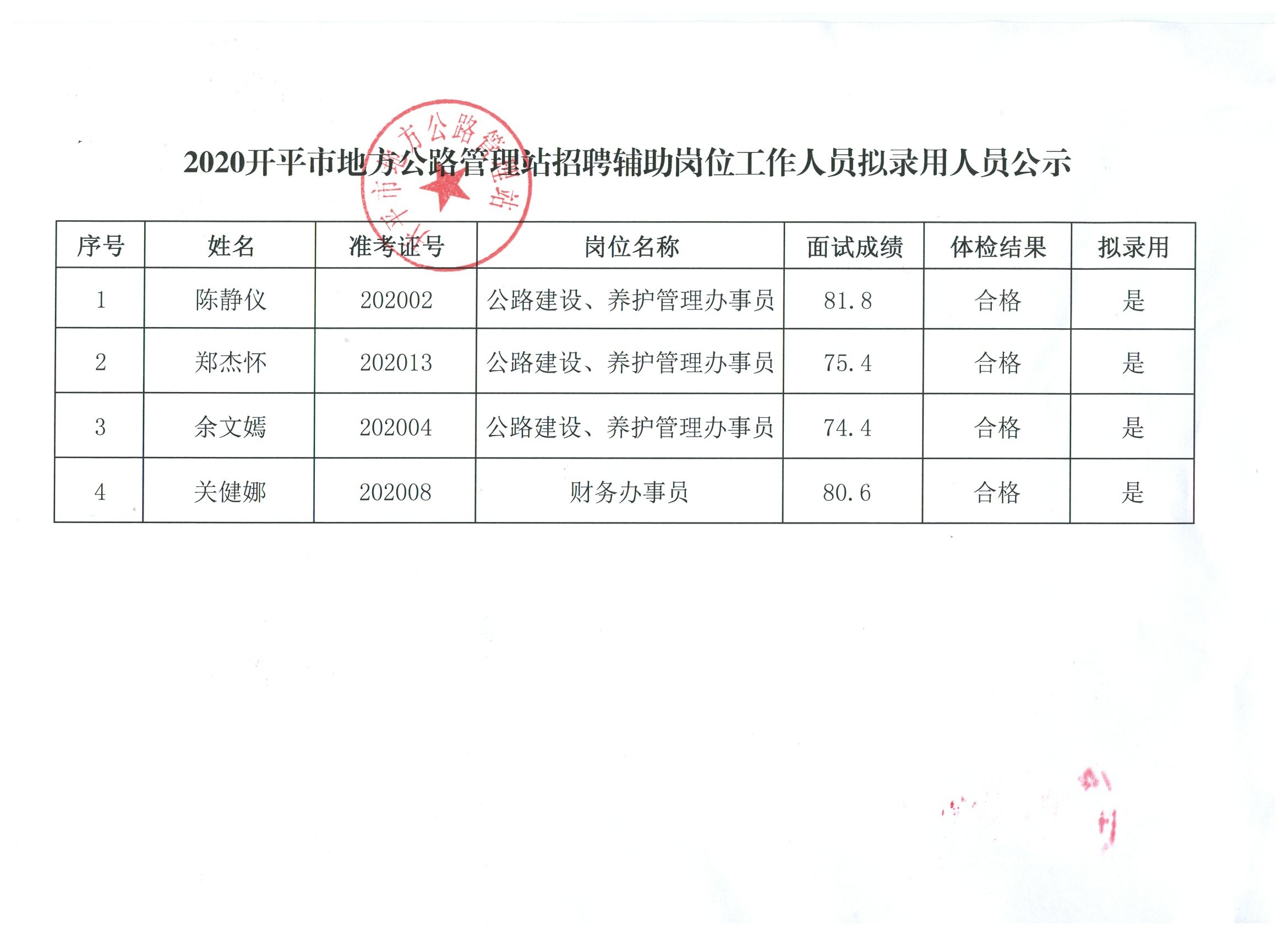 安岳县公路运输管理事业单位最新项目研究