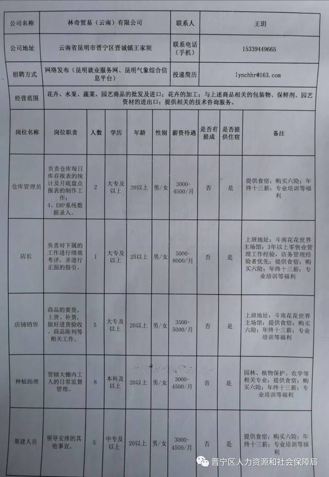 东乡族自治县防疫检疫站最新招聘概览