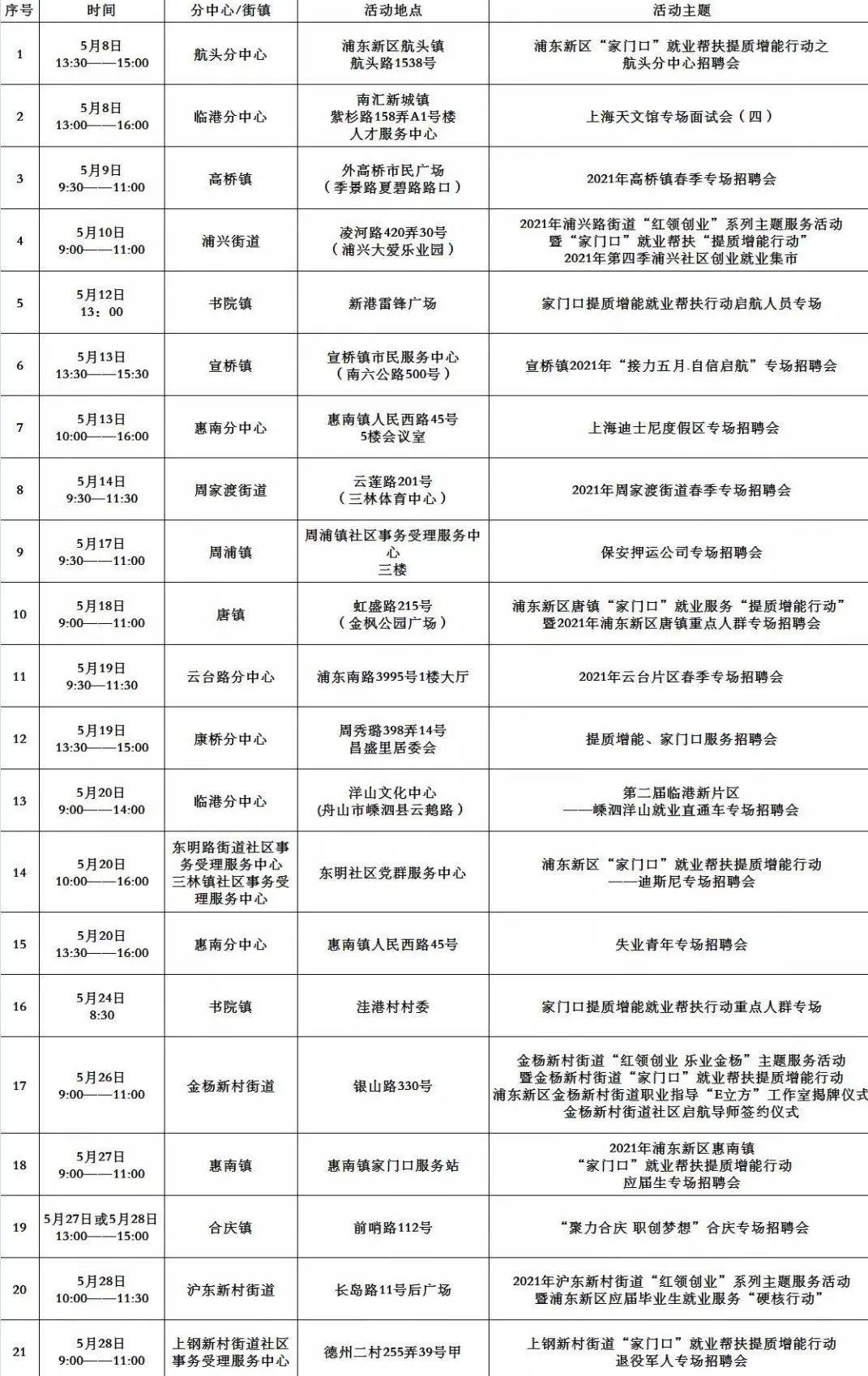 沂南县特殊教育事业单位最新招聘概览