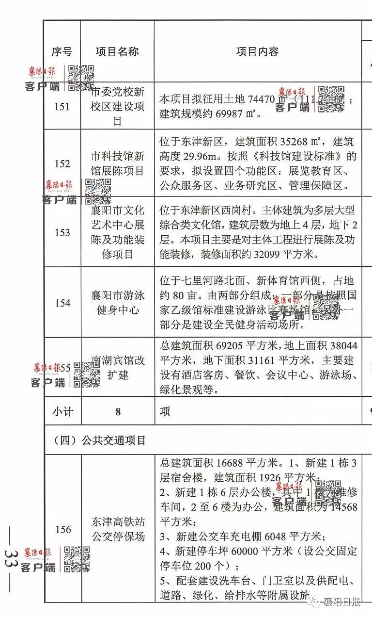 诸暨市数据和政务服务局最新发展规划