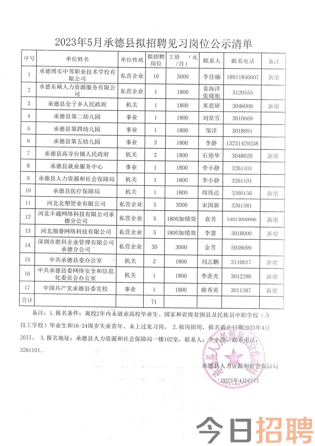 小金县级托养福利事业单位最新项目，托举幸福明天