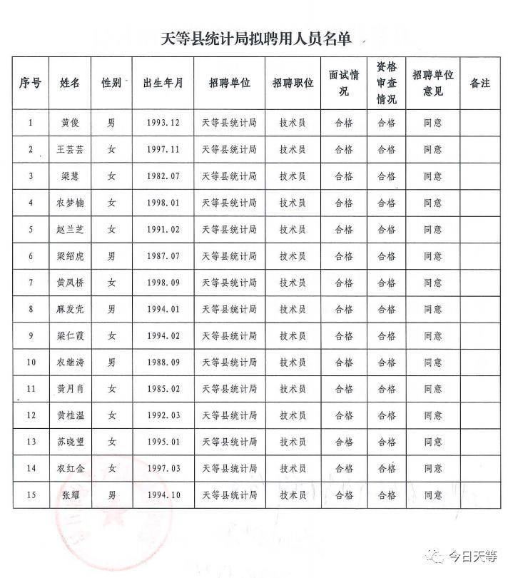 天等县教育局最新招聘信息全面解析