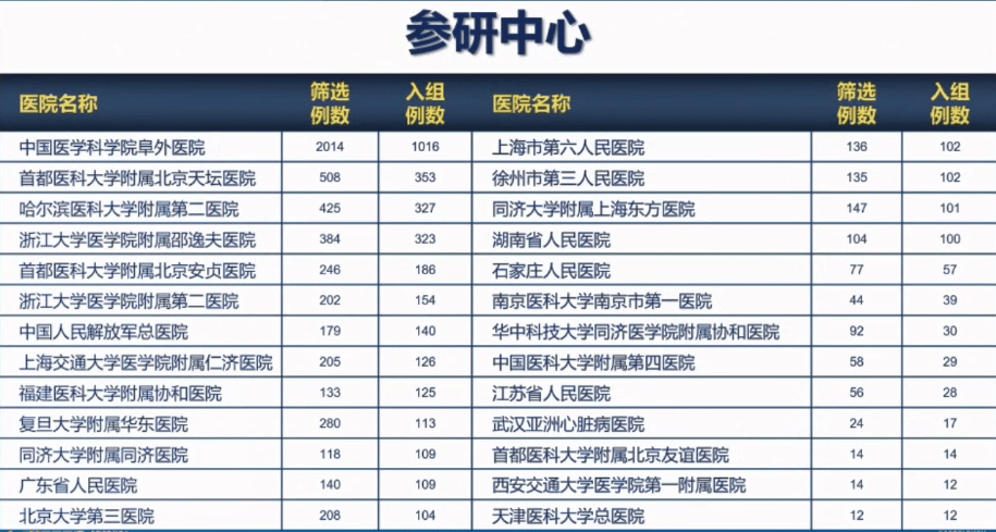 青铜峡市发展和改革局最新招聘信息汇总