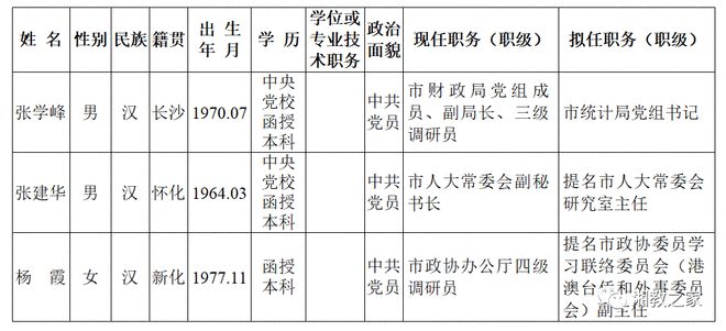 控角最新人事调整重塑企业架构，引领创新未来发展