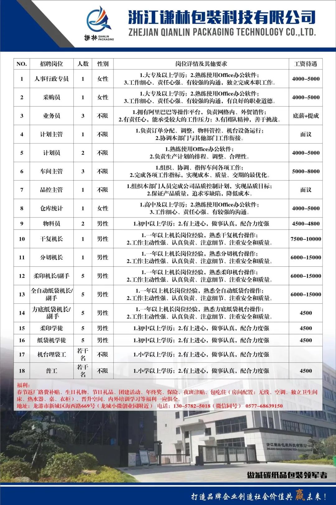 联系我们 第15页