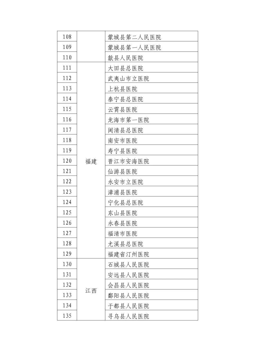 布尔津县数据和政务服务局新项目推动数字化转型，优化政务服务体验