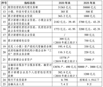 温州市气象局现代化气象服务体系战略蓝图发布，构建全新发展规划