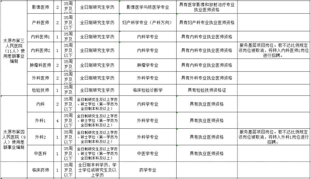 安阳市人口计生委最新发展规划概览