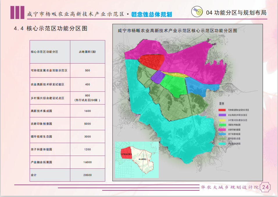 怀宁县农业农村局最新发展规划概览