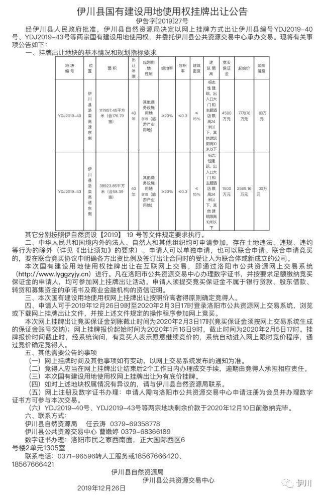 伊川县自然资源和规划局最新项目概览，推动县域高质量发展新篇章