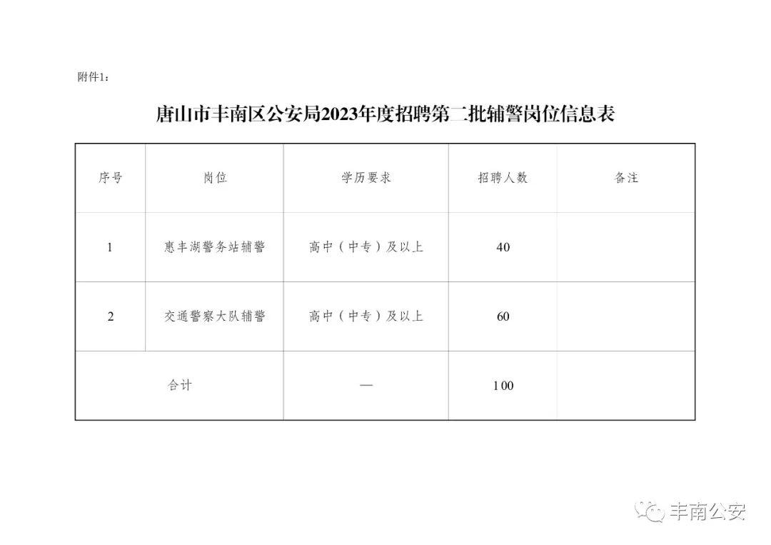 领军人物 第50页